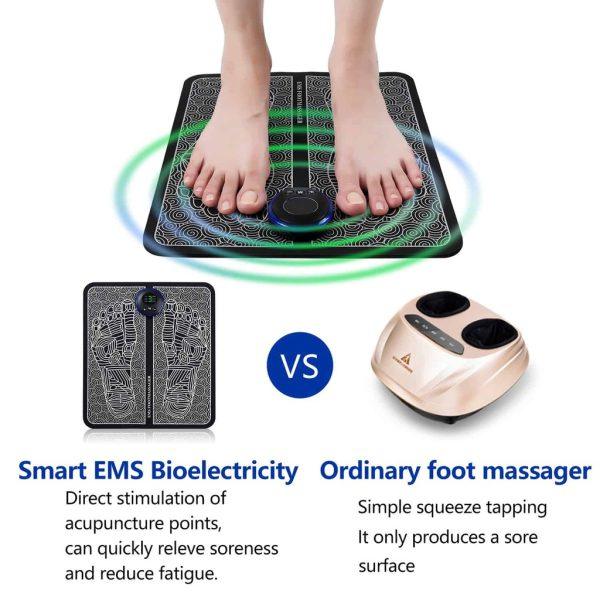 Ems Foot Massager Mat - Glimmer Goods